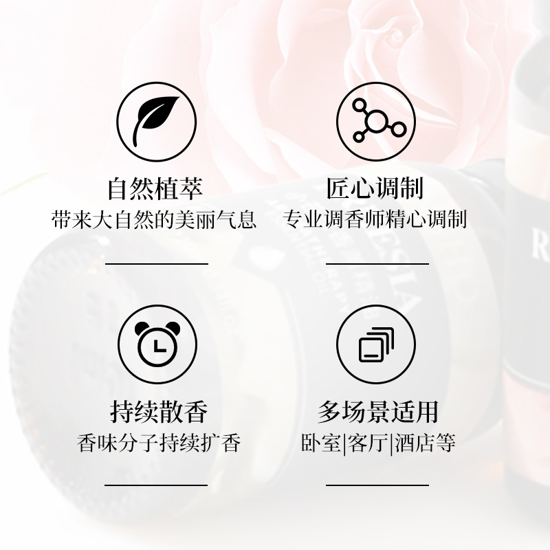 YINSHO Aceite esencial de aromaterapia soluble en agua, aire interior fresco, fragancia, desodorante, humidificador, aceite esencial de aromaterapia al por mayor