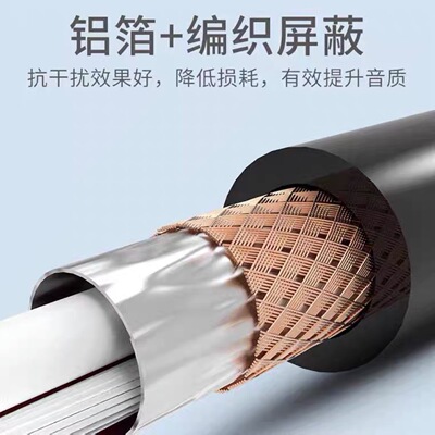 Choseal/秋叶原96网纯铜带屏蔽DIY工程舞台灯光话筒卡侬双芯咪线