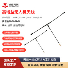 1.2g/1.4g/2.4g������FPV��Խ�C����쾀 gps��λ��׼�o�˙C�쾀