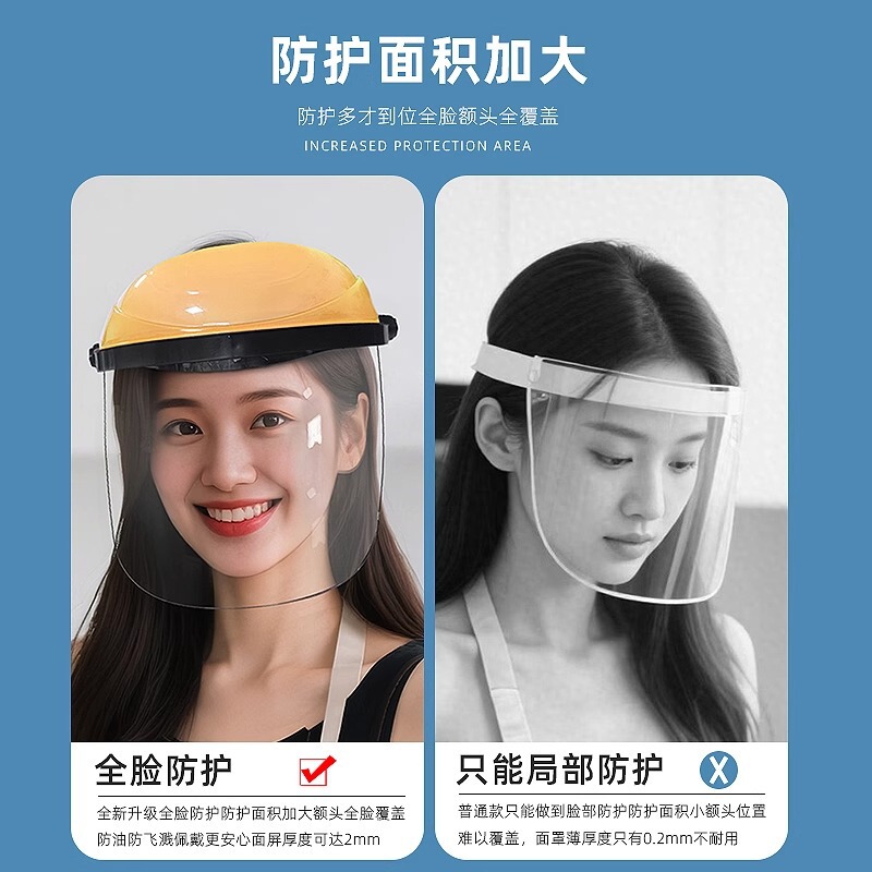 調理用油煙防止マスク、飛沫防止マスク、屋外家族用調節可能なキッチン女性と男性の厚みのあるフリップ保護カバー|undefined