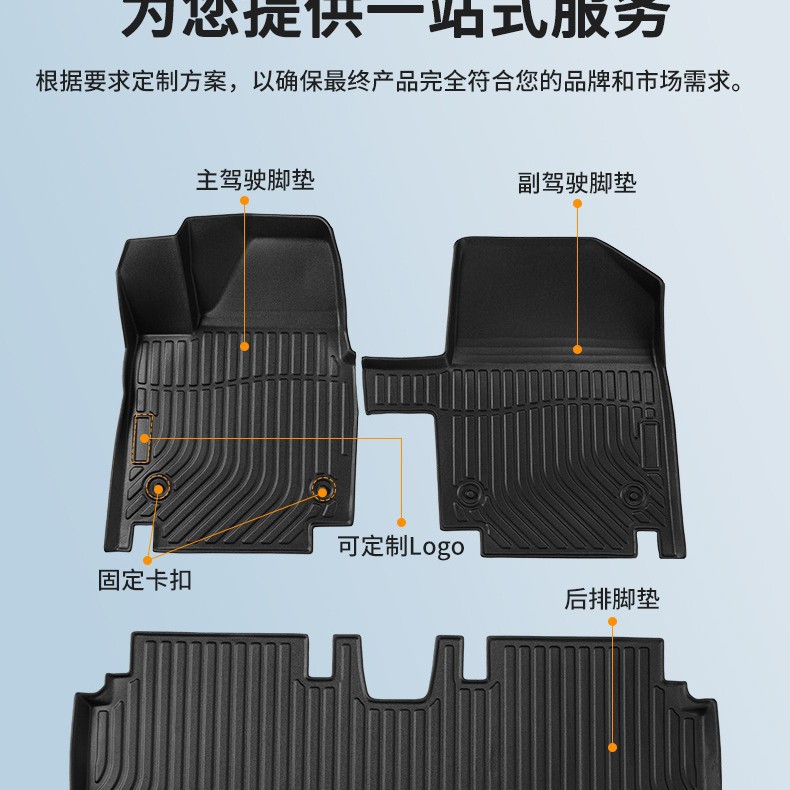 Venta directa de fábrica de productos populares transfronterizos aptos para los modelos GMCACADIA23, tapetes de coche de TPE impermeables y antideslizantes para 6 y 7 plazas. image 5