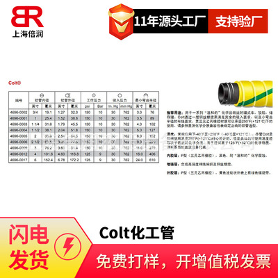 供应Colt化工管化学品管酸碱管|ms