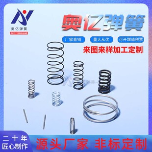 �A�����s����С����0.1-50mm�������s���ɰ��I�����ľ���Ʒ����