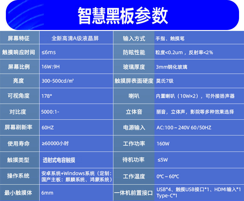 智慧黑板参数