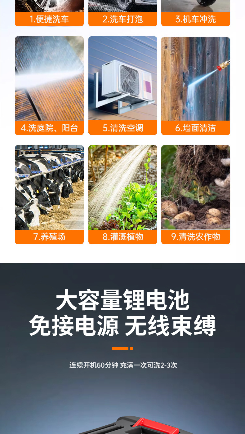 Design Cleaning Machine Car Wash Artifact High Pressure Car Wash Water Gun Wholesale Portable Car Lithium Battery Wireless Lithium Battery Car Wash Machine