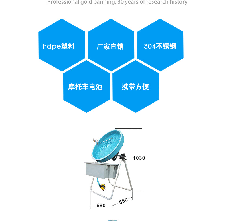 涡轮机详情页_02.png