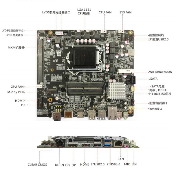 Mini-ITX190*170mm/Support MXM graphics card/Multiple display industrial control motherboard i3/i5/i7 processor