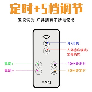 Qianrun Lighting Led Sensor Light Indoor Home Bedroom Round Small Wall Lamp Smart Human Body Sensor Night Light