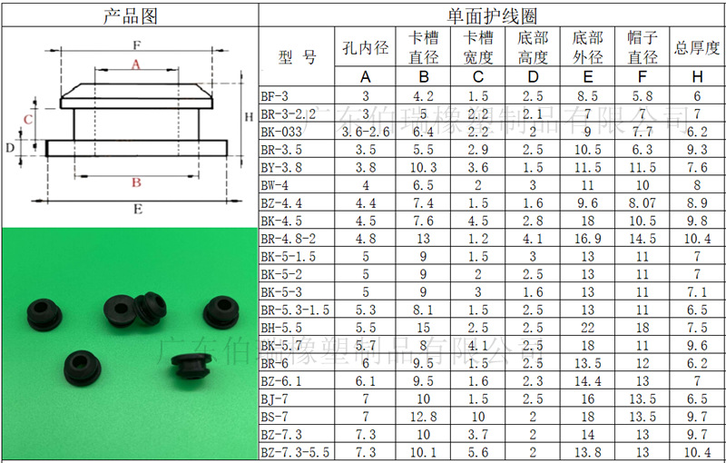 伯瑞单面护线圈有水印