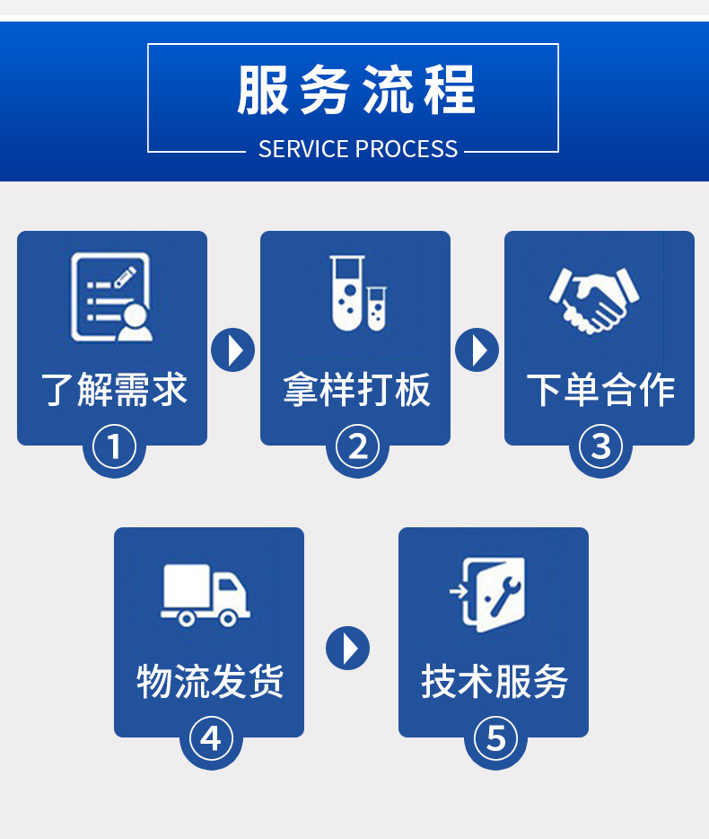 1227染色剂详情页1_13