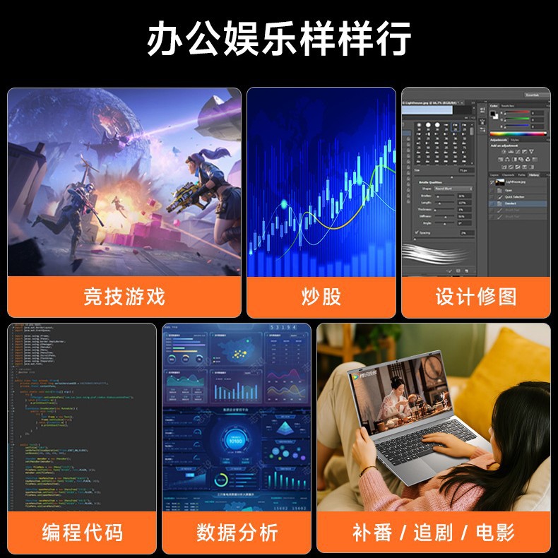 Portátil para estudiantes y negocios de oficina, delgado y ligero, de 4 hilos, modelo 6500Y, nuevo de 2025.