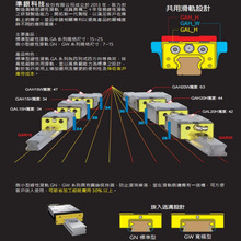 ���Ի�܉���ܝL�龀�Ի�܉̨��׼�y���Ի�܉GW9-Mֱ����܉