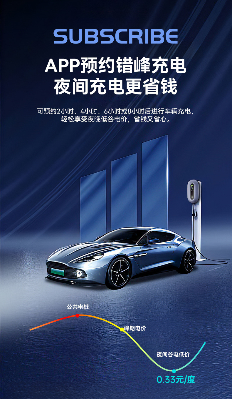 Wow European Standard 7Kw/22Kw Ningdian Fengshang Charging Pile Appointment Charging Large Color Screen Ac Home Tram
