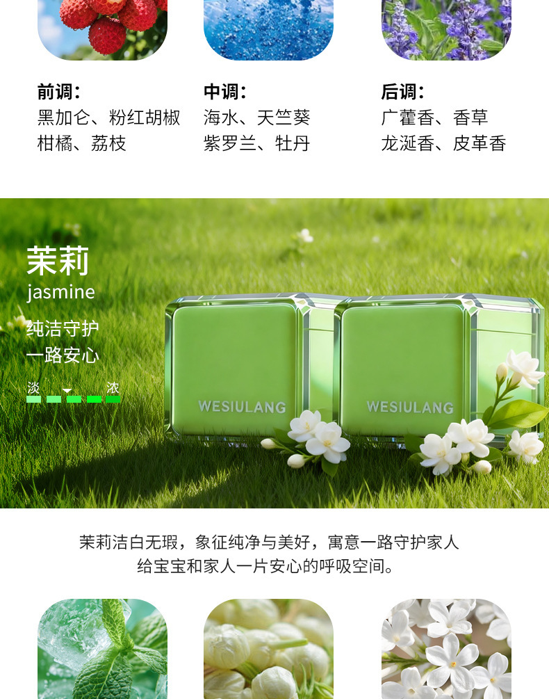 Car Air Freshener 2026 New Model Vent Clip Fragrance Deodorizer for Car Interior Odor Removal Perfume for Vehicle Use