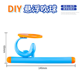�Ƽ�С����DIY�Ҹ������׃��@С�W���ֹ�����С�l���ƌW������b