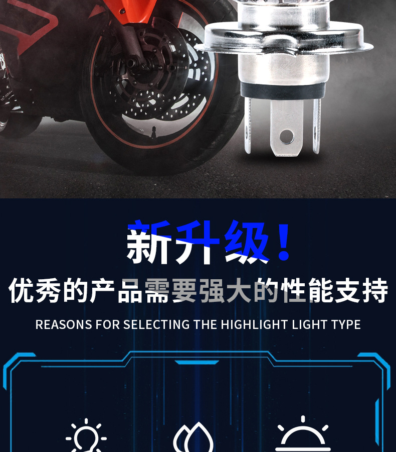 Motorcycle Led Light Electric Car Light Large Bulb Led Double Claw Light Super Bright 100W Watt Strong Light Far and Near Universal 12V