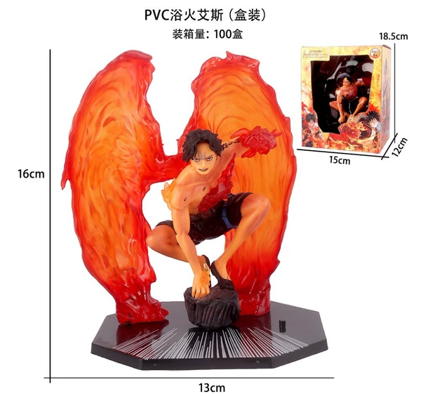 PVC bath fire Ais (box)