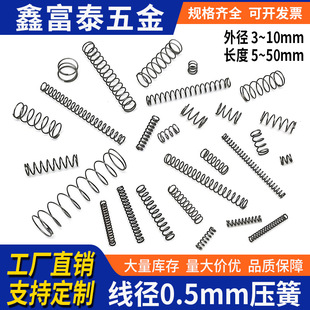 ����䓾���0.5mm��С���S��򞾫��΢�ͼ��̉�����λ���s����