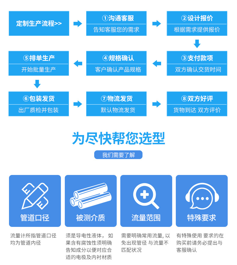 上海卓昂工业自动设备有限公司爆款1_19