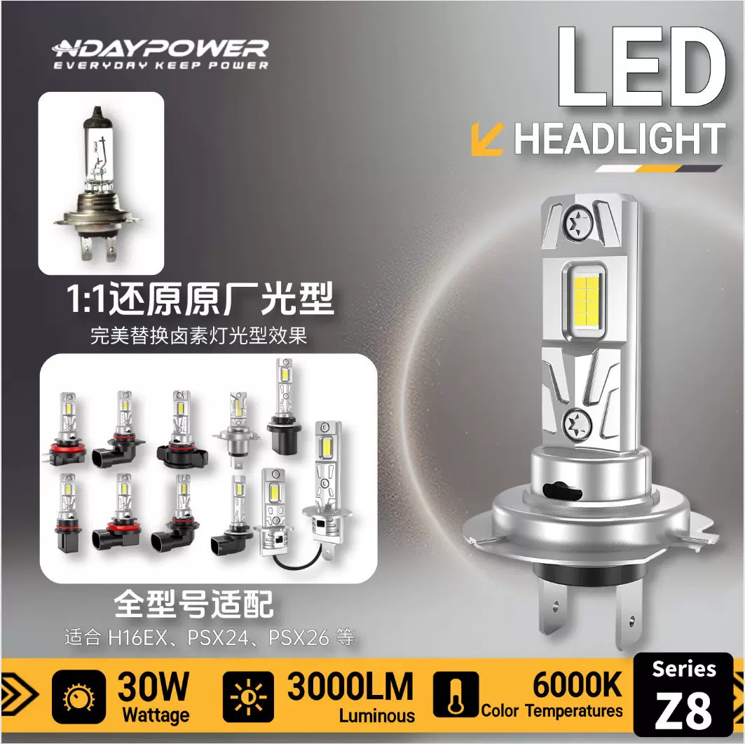 跨境源头汽车H7车灯H11led车大灯雾灯直插汽车灯泡H4远近光一体H3