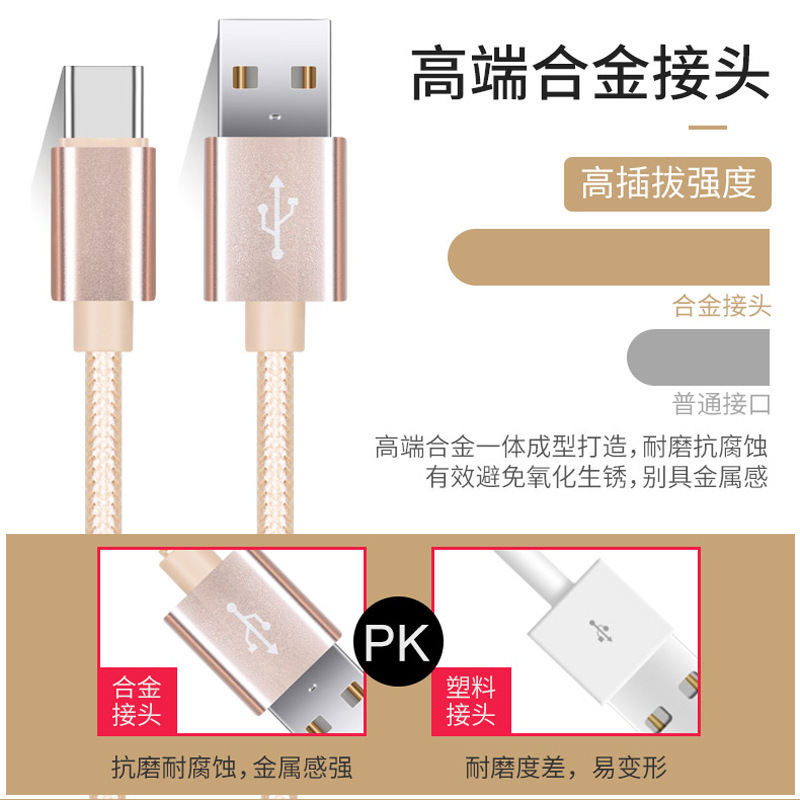 USBナイロン編組充電ケーブルtype-c携帯電話2a充電ケーブル1メートル2M適用アップルデータケーブル延長|undefined