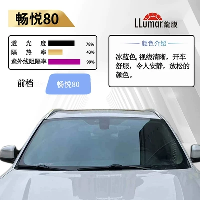 Longmo car film, full car film, sun protection, explosion-proof, privacy and heat insulation film, Changyue Houyi car window film, includes installation (Automotive Film) - default-item-changyue-80-front-camera-hd