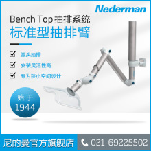Nederman��������ű۶๦�������֌���ҳ��ű����m�ۻ�ӱ�