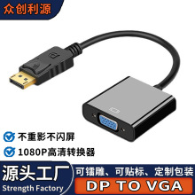 DisplayportDvgaDӾ1080pDP to vgąʽX@D^