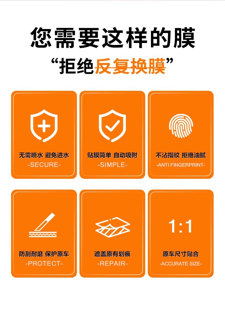 Suitable for Porsche Macan Interior Supplies New Energy Central Control Film Large Screen Tempered Compass Decoration Modification