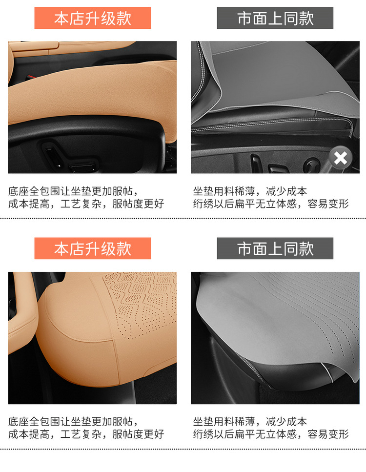 2026 New Geely Galaxy Star 6 Saddle Pad 360 Full-Coverage Car Seat Cushion Four-Season Seat Cover