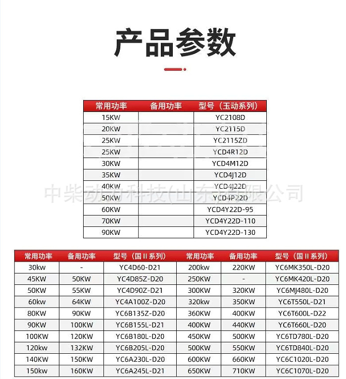 18537433625e2ada4754af5b0166b6