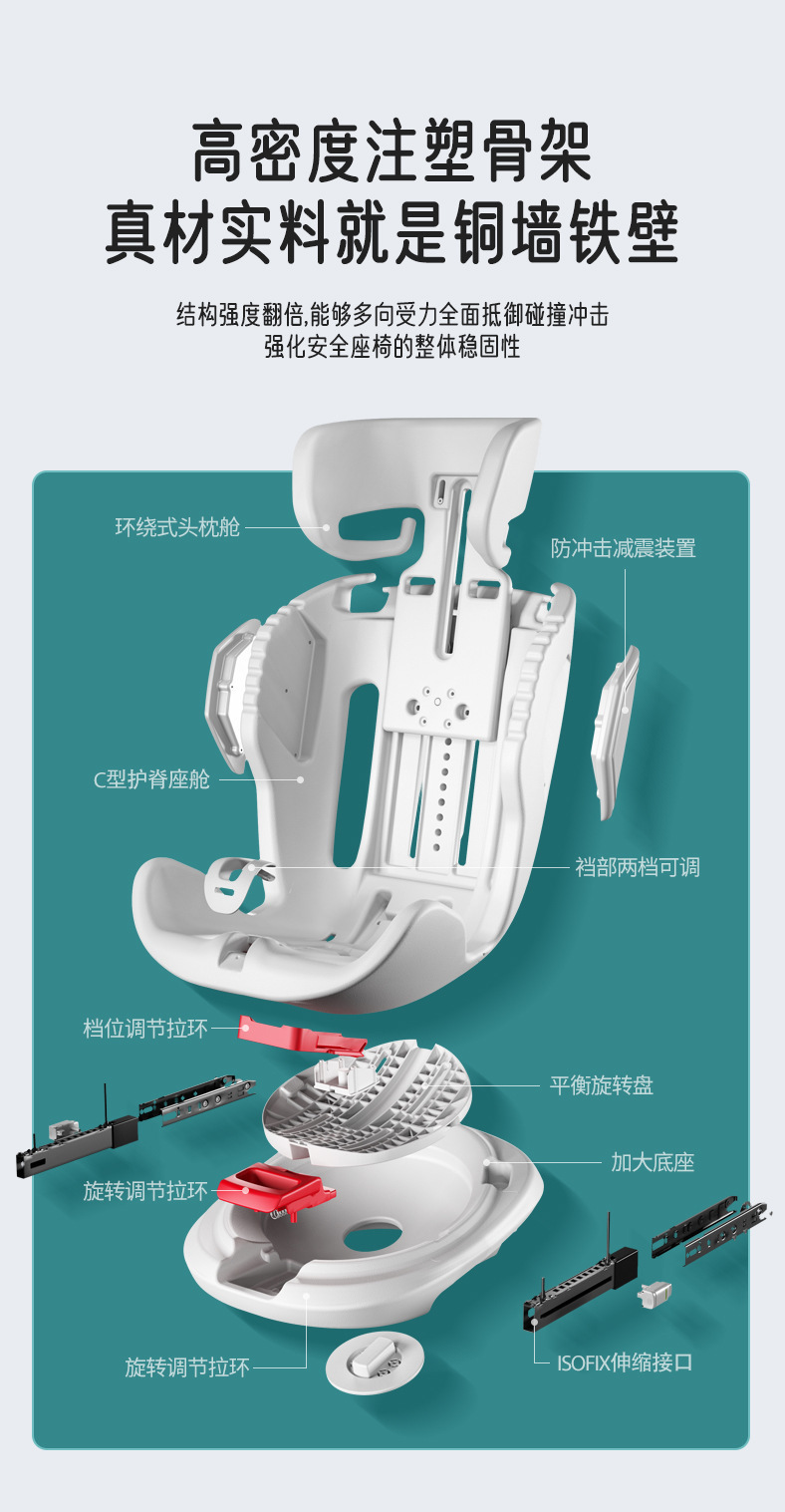 Qiaobeibi Kids Safety Seat Car Baby 0-12 Years Old Car 360 Degree Rotating Simple Seat Baby