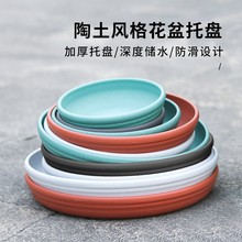 ��������3503���ϻ�����ˮ���̼Ӻ�Բ�ε�״�����