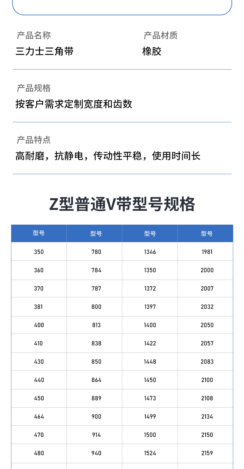 Sanlux Rubber Triangle Toothed Rubber Transmission Belt Manufacturer Wholesale Industrial Machinery Synchronous Wheel Transmission Belt