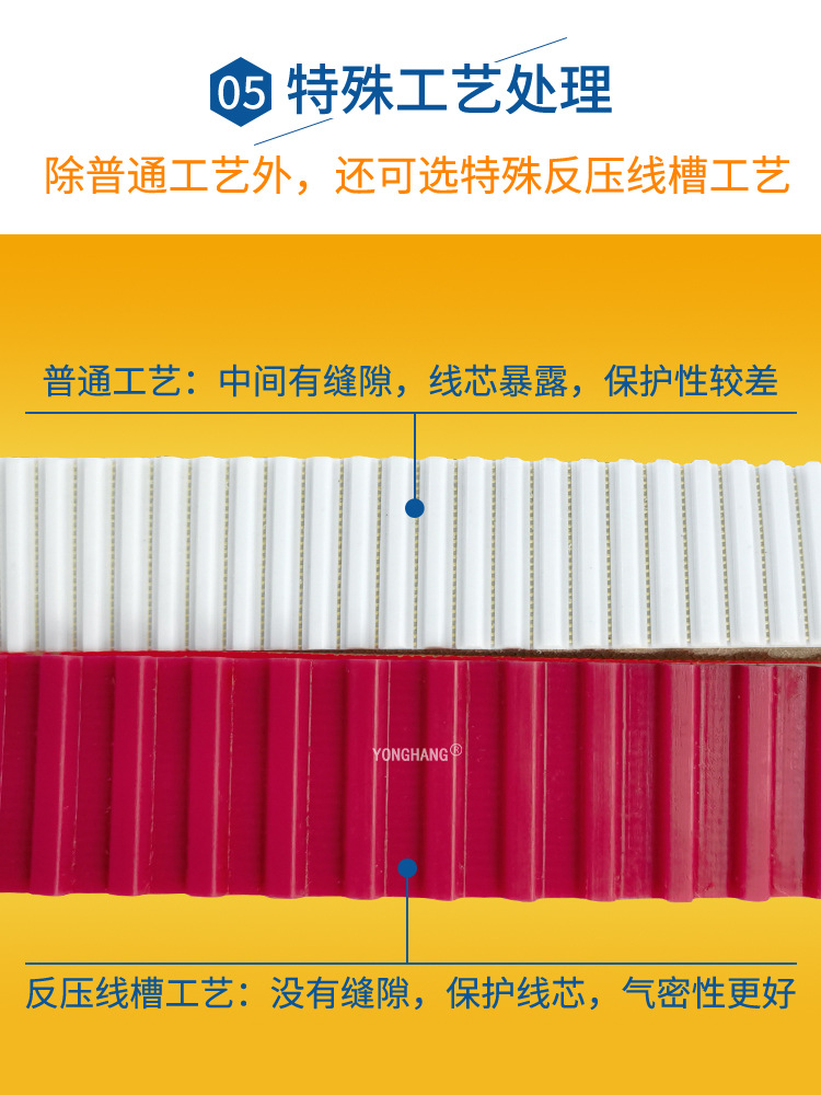 Polyurethane Pu Adhesive Vertical Packaging Machine with Suction Synchronous Belt, Slotting and Punching Vacuum Film Pulling Machine, Belt Suction Film Belt