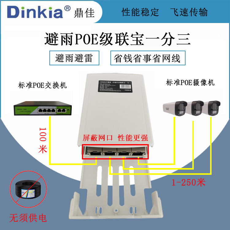 室外百兆POE级联宝串联交换机延长器监控poe网络中继器1进二/三出