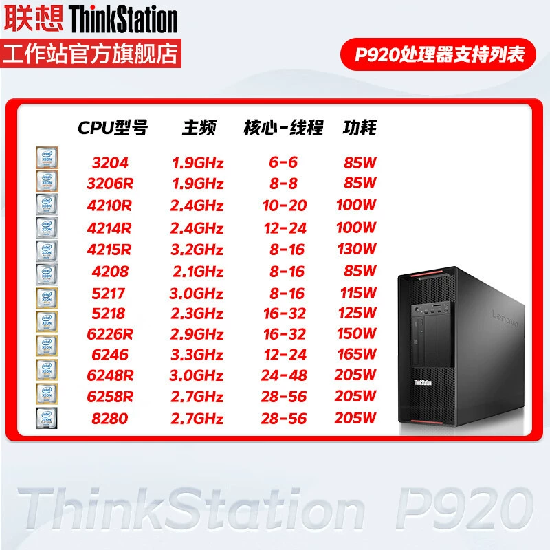Lenovo ThinkStation P920 Graphics Workstation Simulation Deep Learning Host Silver 2×4210