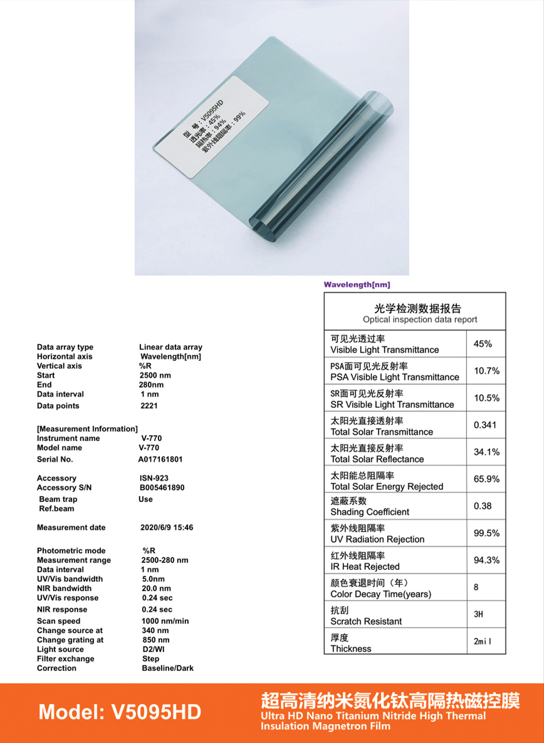 Car Solar Film Wholesale Ultra-High-Definition Nano Magnetic Control High-Insulation Window Film Skin Protection Film Factory Direct Sales Cross-Border Wholesale