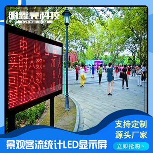 Secondary Development Outdoor Passenger Flow Analysis Statistical Smart LED Display