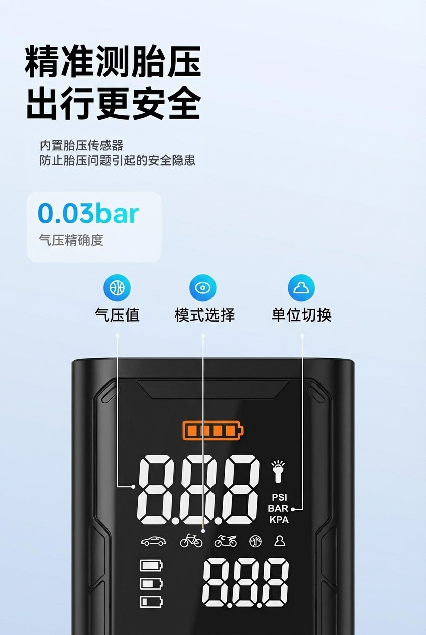 Portable Car Air Pump, Car Tire Electric Inflator, Power Bank All-In-One Machine, Emergency Starting Power Supply