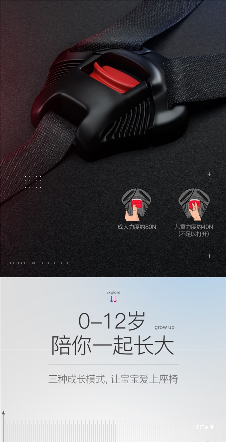Child Safety Seat Car 360-Degree Rotating Seat 0-12 Years Old Baby Isofix Car Peihui