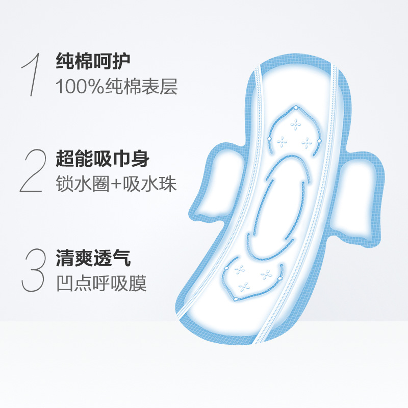 QSC6205（IP）七度空間生理用ナプキン ガールズコットンソフト夜用275mm5枚入り ソフト