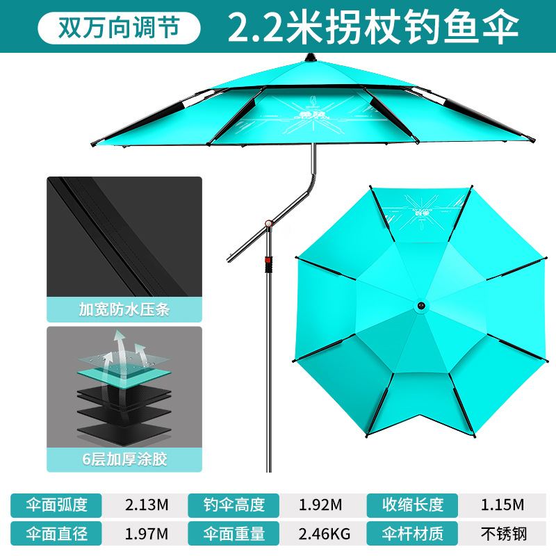 1+1 해외직구 파라솔/ 2.2m 두께의 목발 블랙 플라스틱 우산 - 자외선 차단제 및 폭풍우 보호 [티파니 블루]
