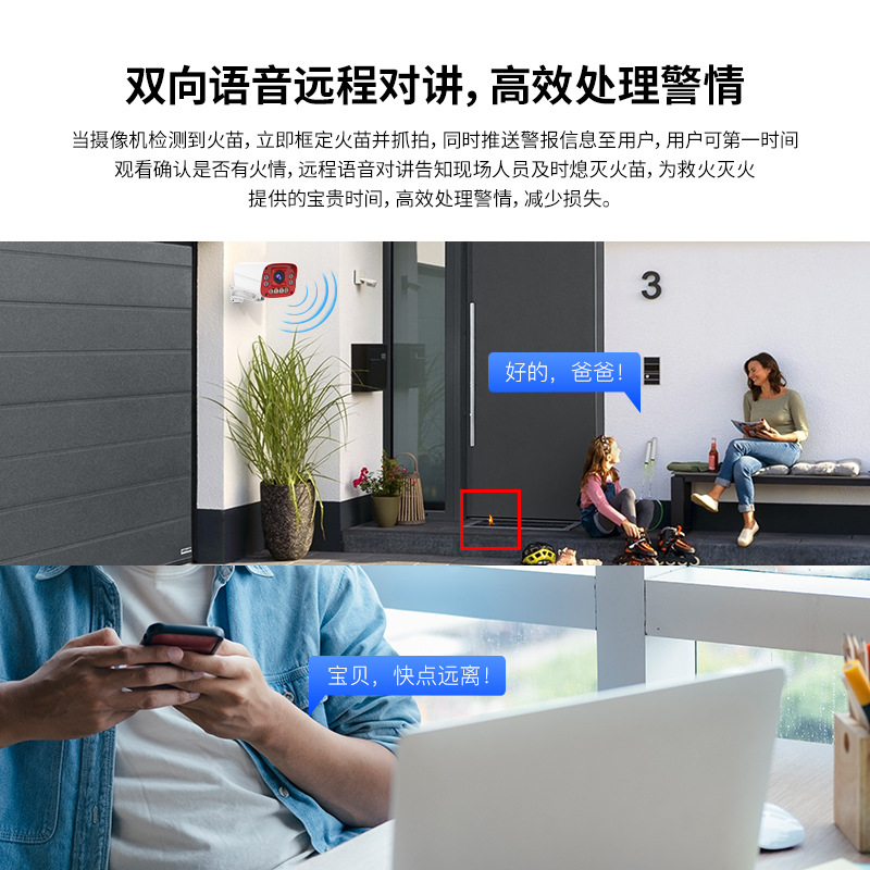 Cámara inteligente de AI detección de humo de llama abierta identificación de punto de fuego enmarcado alarma de voz seguridad inteligente
