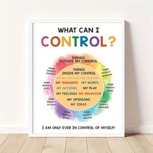 心理健康教育自我控制咨询室教室心理角装饰无框挂画画芯海报