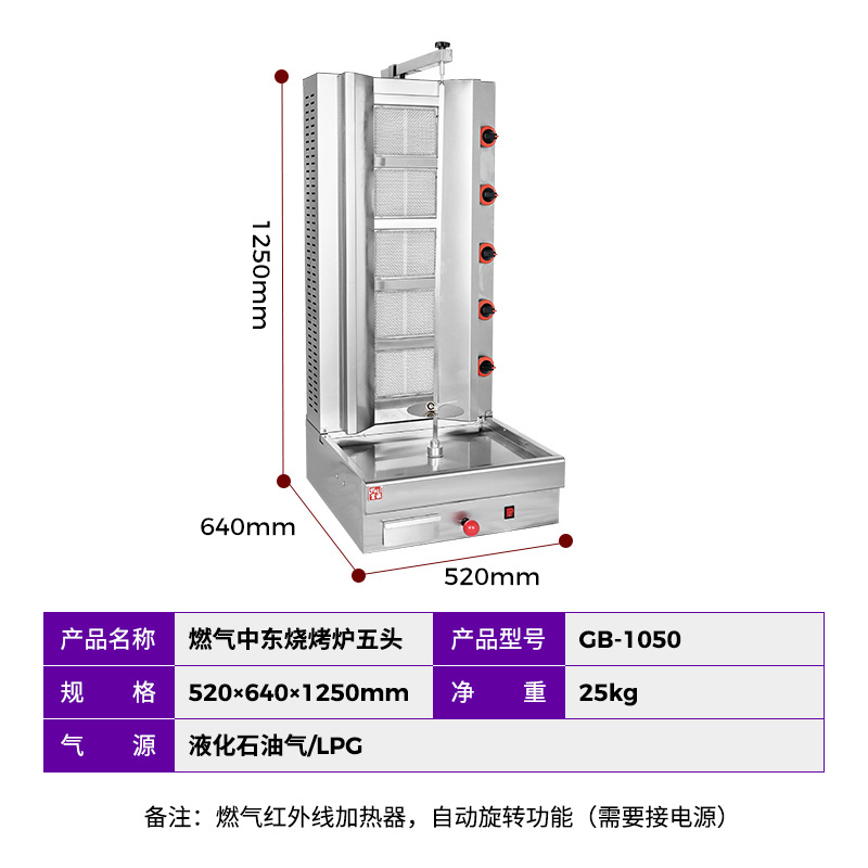 ����ȼ���ж��տ�¯ ������ͷ/��ͷ/��ͷ�����������ת�����