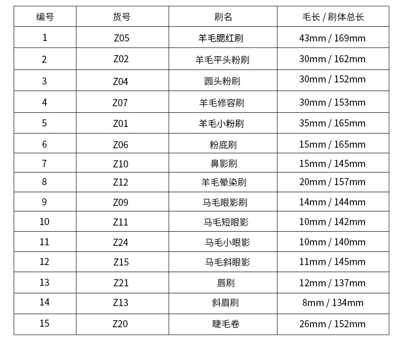 15支黑色单卖_04