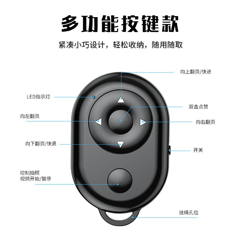 Беспроводной универсальный пульт управления, bluetooth