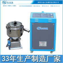 �S�ҹ���300G700G800G900ȫ�Ԅ�������ϙCע�ܼ������ϙC���ϙC