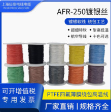 AFR250�ķ��@����y�ߜؾ�0.1/0.12/0.15/0.2ƽ������ܛ���Ռ���